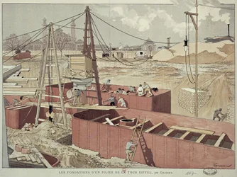 Posa delle Fondamenta per la Torre Eiffel, 1887